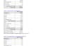 do hvac load calculation and system design using carrier hap